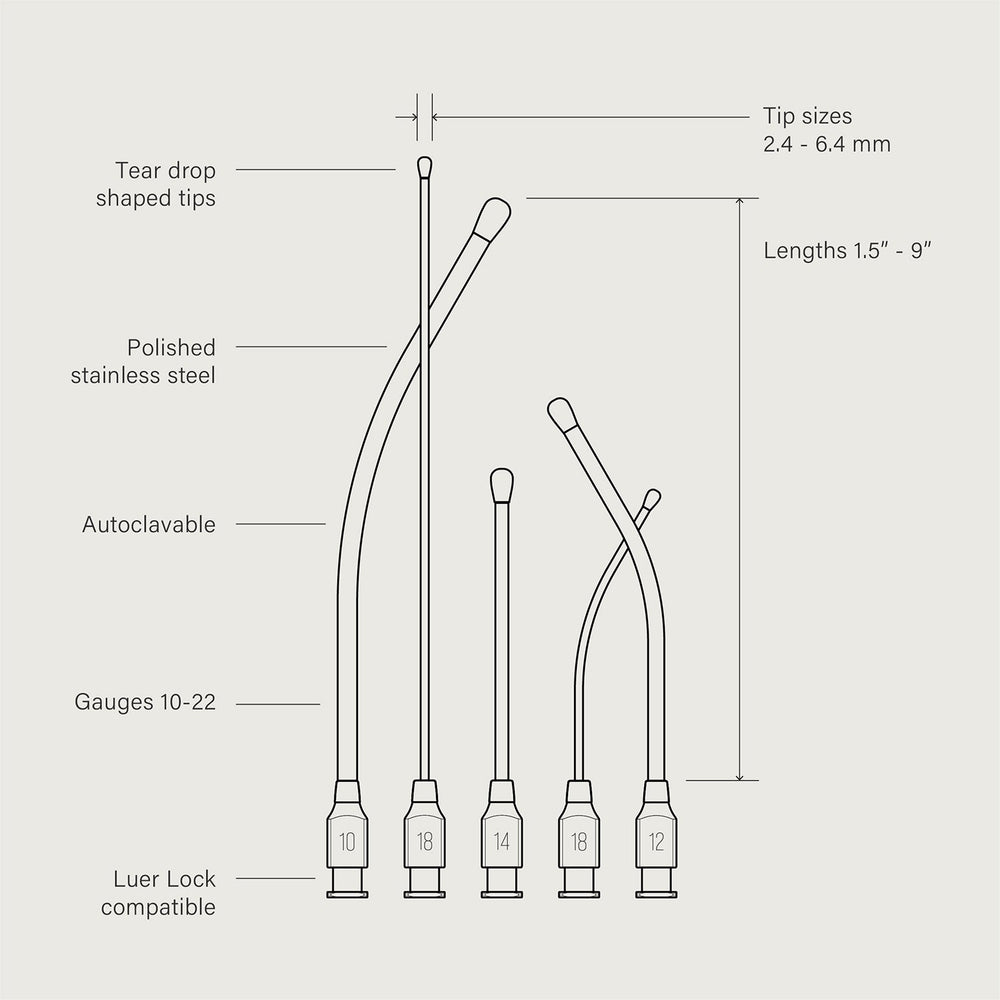 
                  
                    diagram for kvp feeding and dosing needles - features
                  
                