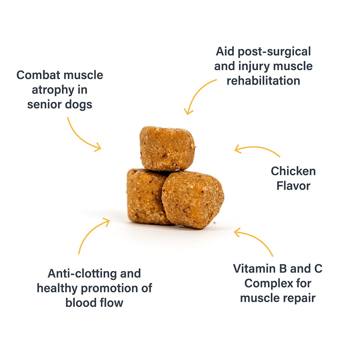KVP Mendy Chews™ – KVP International LLC