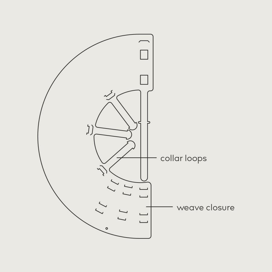 
                  
                    kvp betsy collar cone diagram
                  
                