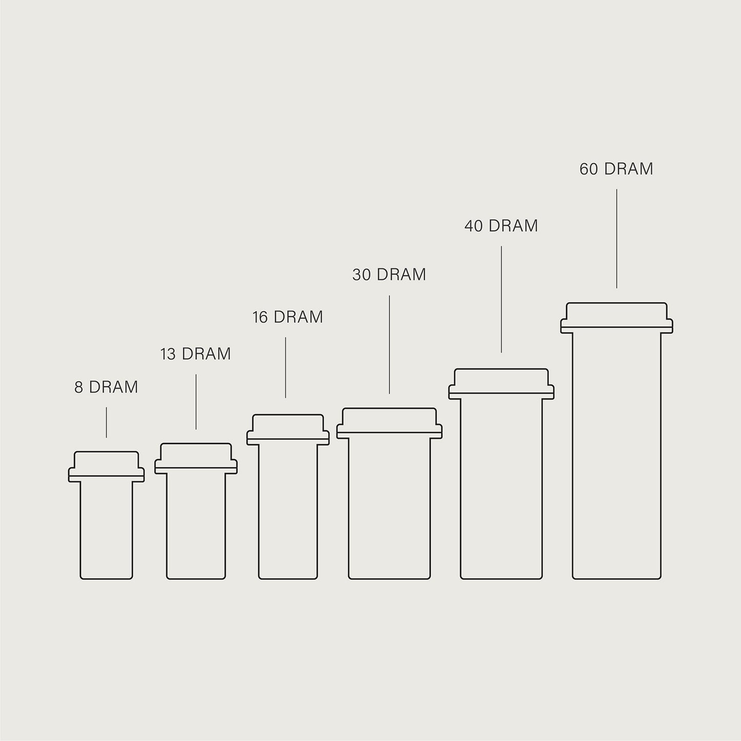 diagram of different bettervials sizes