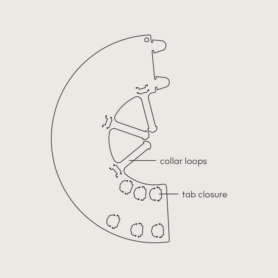 kvp quickfit collar diagram