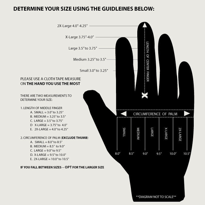 
                  
                    ArmOR Hand® Gloves - Exposed Finger Tip
                  
                