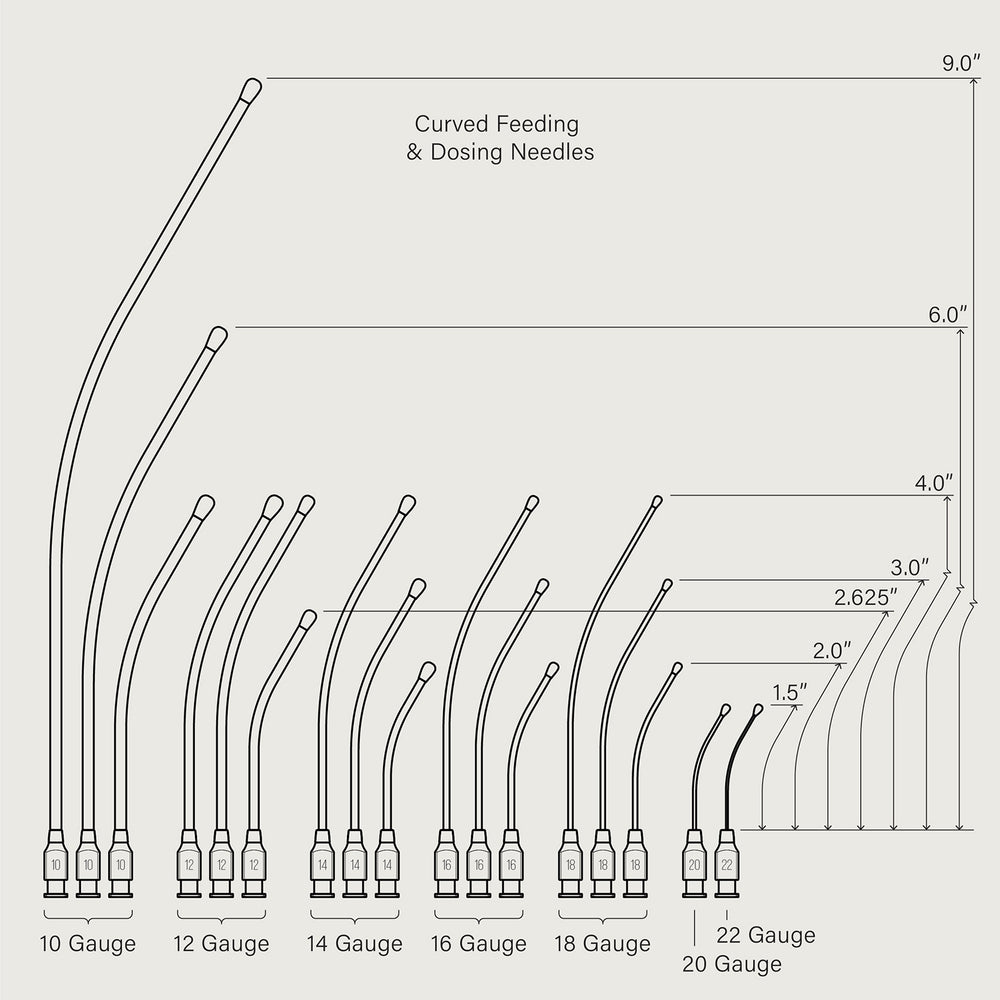 
                  
                    diagram for kvp feeding and dosing needles - curved
                  
                