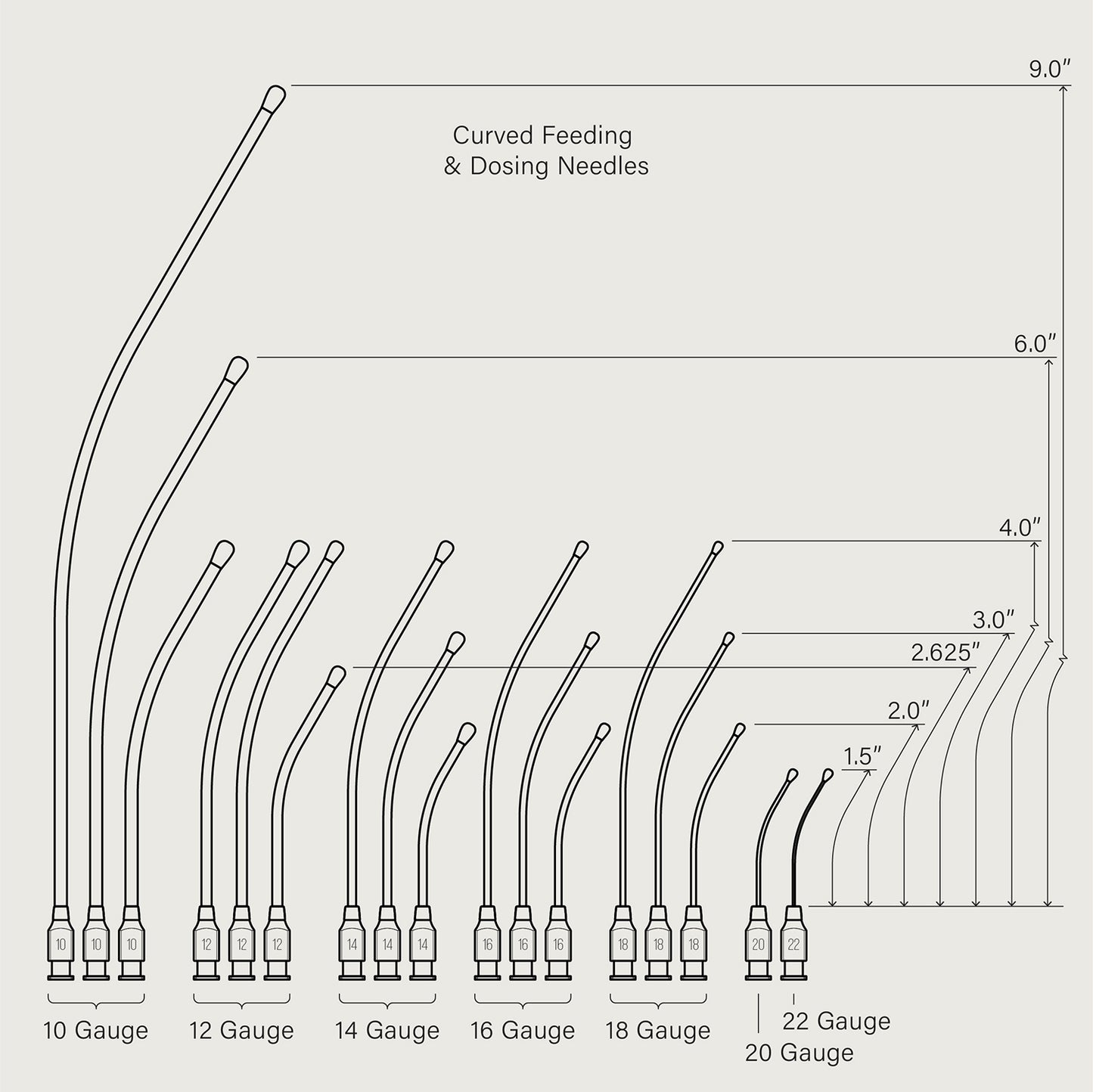 
                  
                    diagram for kvp feeding and dosing needles - curved
                  
                